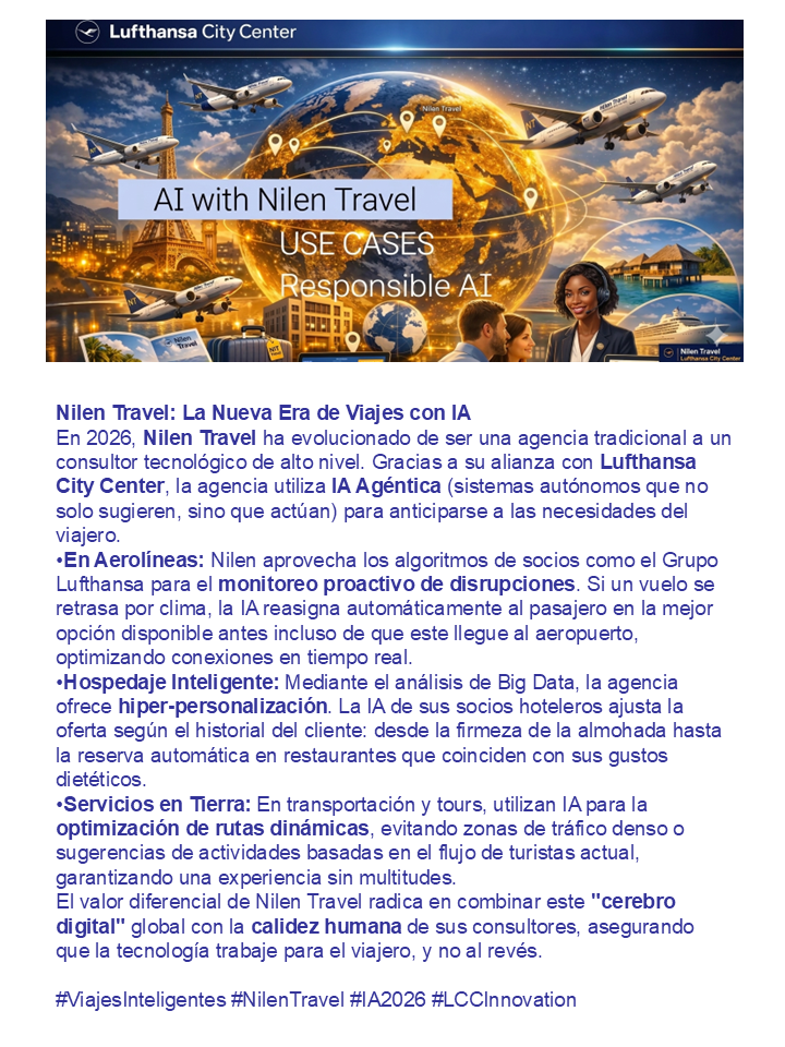 Collage digital de Nilen Travel y Lufthansa City Center que muestra aviones volando alrededor de un globo terráqueo iluminado con conexiones de red, barcos de lujo y consultores de viajes, bajo el título 